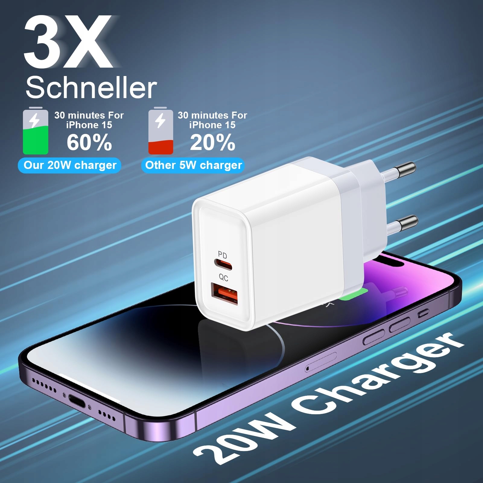 FoBrown Ładowarka USB C 20W 2 Porty QC30 Szybkie Ładowanie Samsung iPhone — miniatura 2