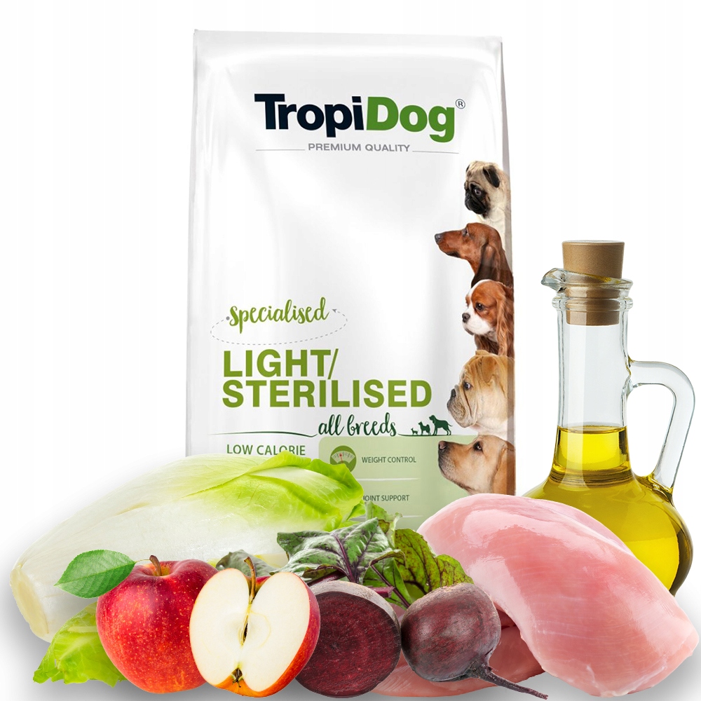 Tropidog Light Sterilised 12kg na nadwagę i skłonności do tycia