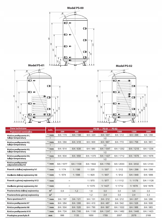Zbiornik buforowy PS-00-200 Marka bez marki