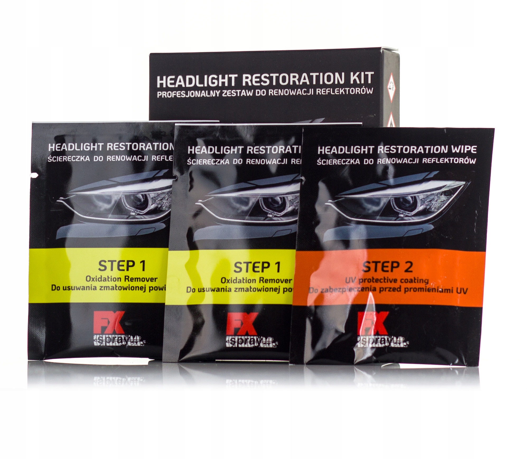 ZESTAW DO RENOWACJI REGENERACJI LAMP REFLEKTORÓW