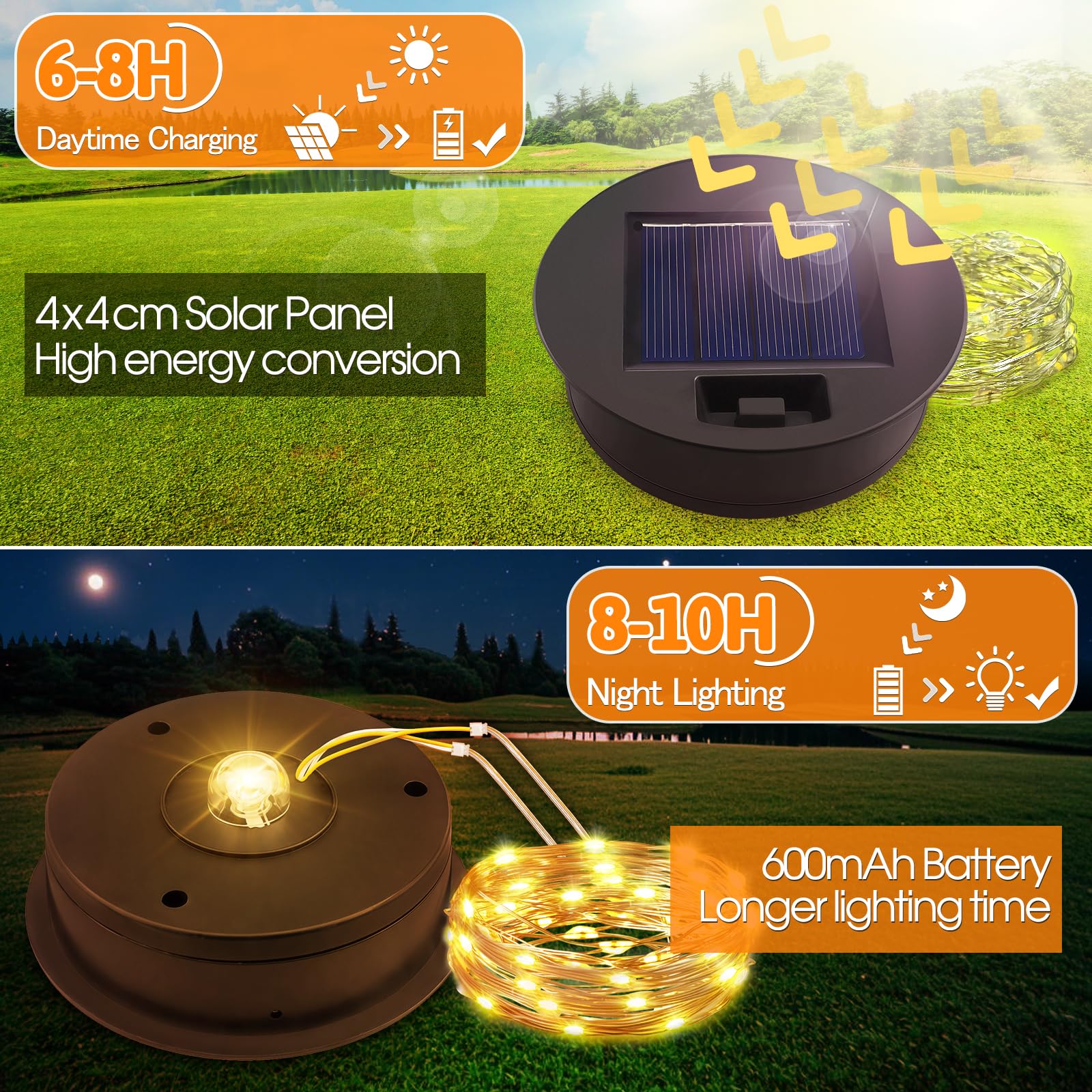 SOLAR Pokrywa Zastępcza 7 cm Do Lamp Solarnych IP44 LED Oświetlenie Ogrodu — miniatura 4