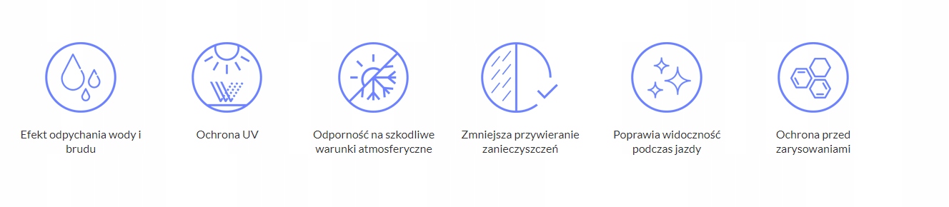 FX PROTECT RAIN SHIELD R 6 30 ml Brand FX Protect