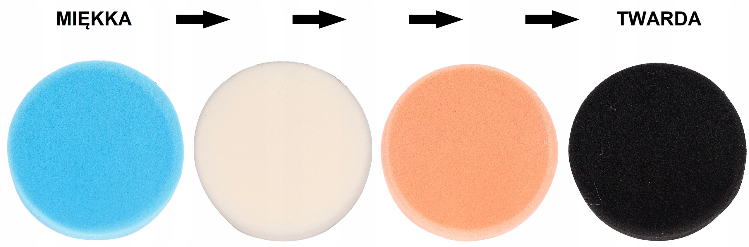 POLERKA SAMOCHODOWA ELEKTRYCZNA +4 GĄBKA ZESTAW Zasilanie sieciowe