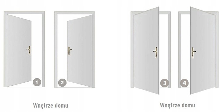 POLSKIE DRZWI ZEWNĘTRZNE PRIMA DUO 120 GR.55MM Strona prawe