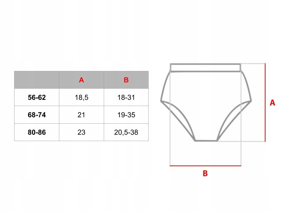 BLOOMERSY MUŚLINOWE Z FALBANKAMI + OPASKA 68-74 Rozmiar 68