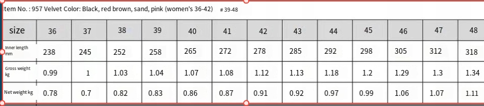 NOWA BUTY ZIMOWE ŚNIEGOWCE WODOODPORNE CIEPŁE QUECHUA Ocieplenie tak