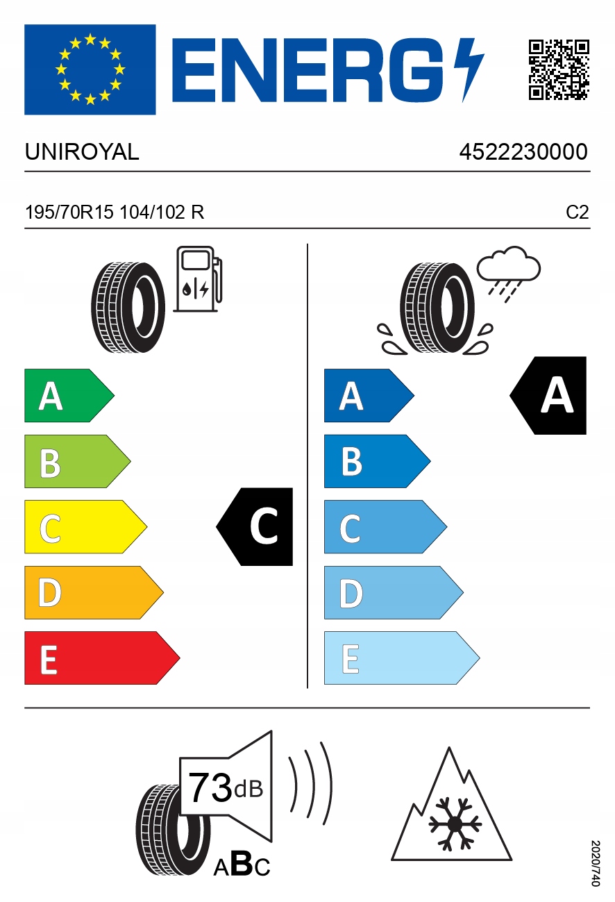 2x UNIROYAL 195/70R15 104/102R AllSeasonMax C cało Średnica 15