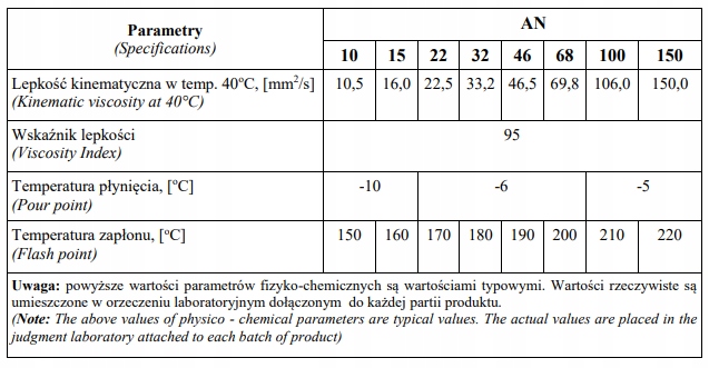 Olej maszynowy LAN 46 200L an 46 L-AN vg46 Producent Inny