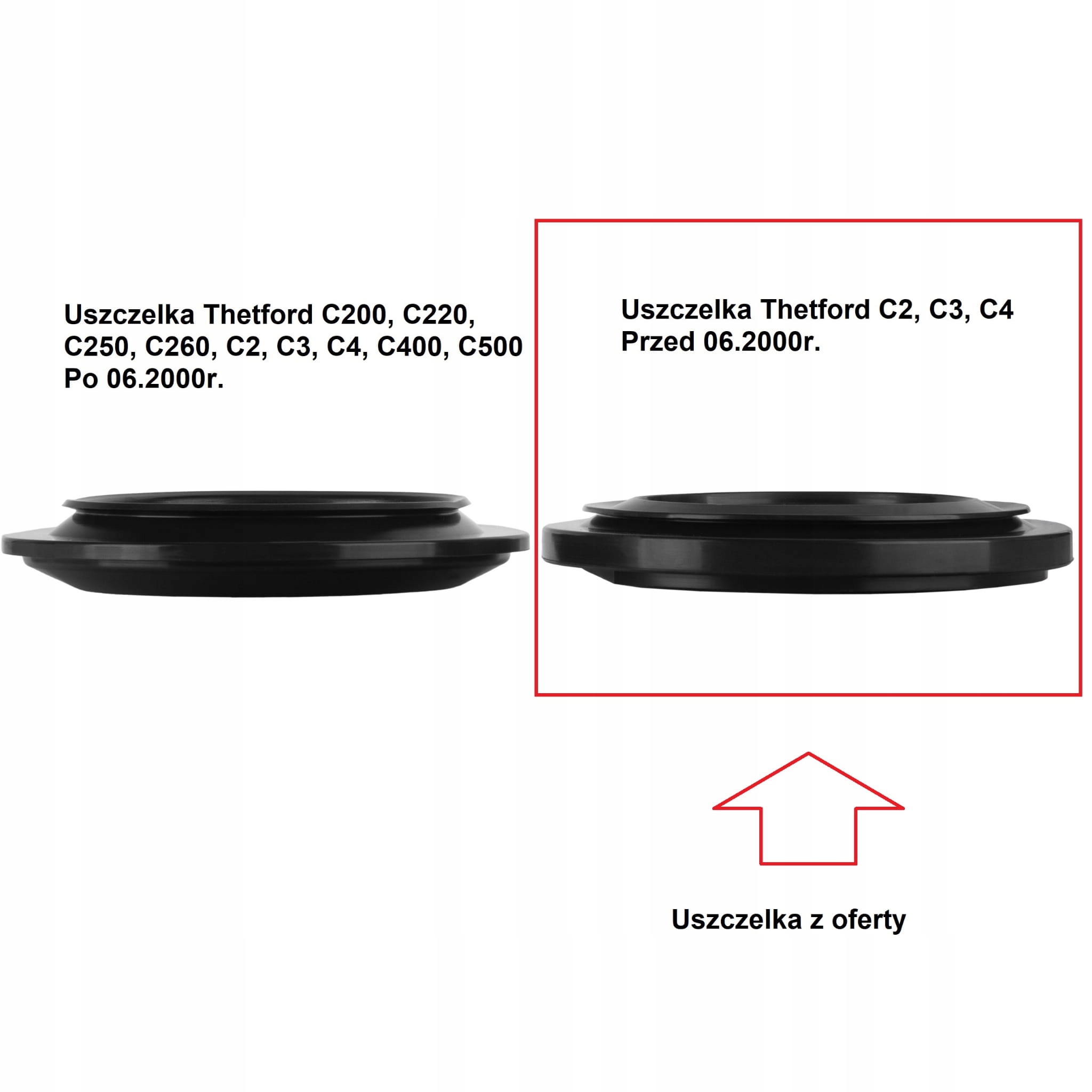 Uszczelka kasety toalety Thetford C2 C3 C4 Guma do 2000r Waga produktu z opakowaniem jednostkowym 0.3 kg