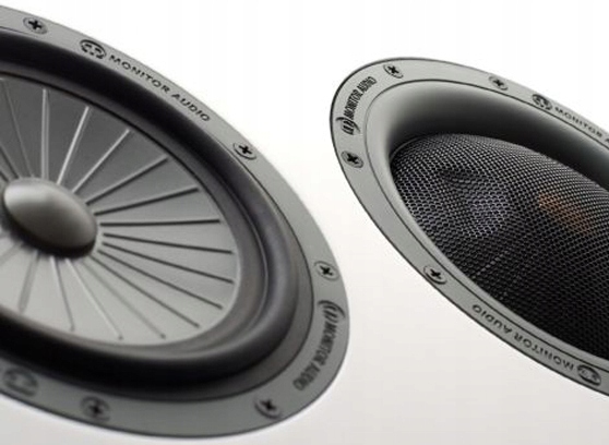 GŁOŚNIK ŚCIENNY MONITOR AUDIO SOUNDFRAME 2 ON-WALL Kolor biały