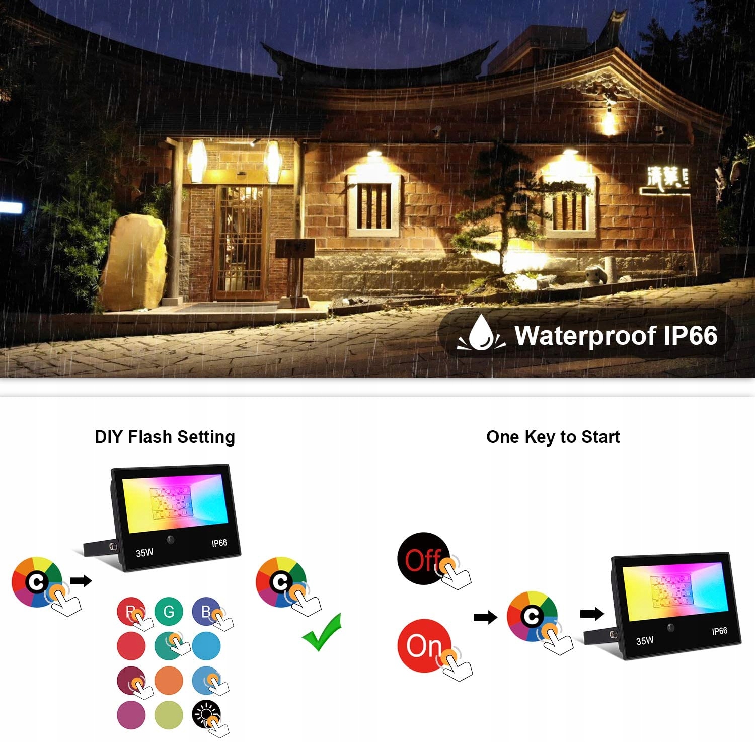 HALOGEN REFLEKTOR LED RGB 2PAK 35W IP66 + PILOTY Kod producenta Ch091
