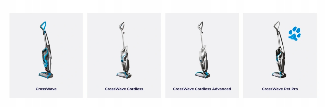 szczotka rolka Filtr BISSELL CrossWave 1868F 17132 Producent inny