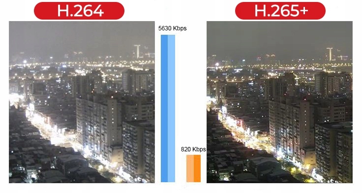 REJESTRATOR IP BCS-L-SNVR0801-4KE 8CH 8MPX H265+ Maksymalna rozdzielczość nagrywania 8 Mpx