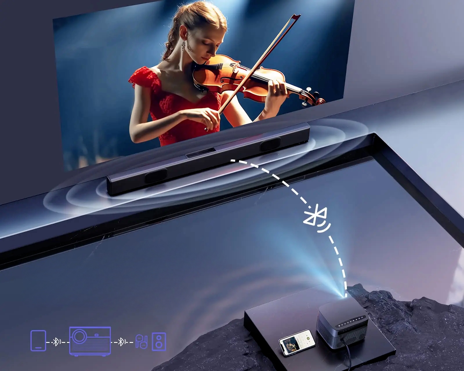 PROJEKTOR 4k Full HD Rzutnik 15000lm 1080p WiFi Bluetooth Auto-focus Kolor biały