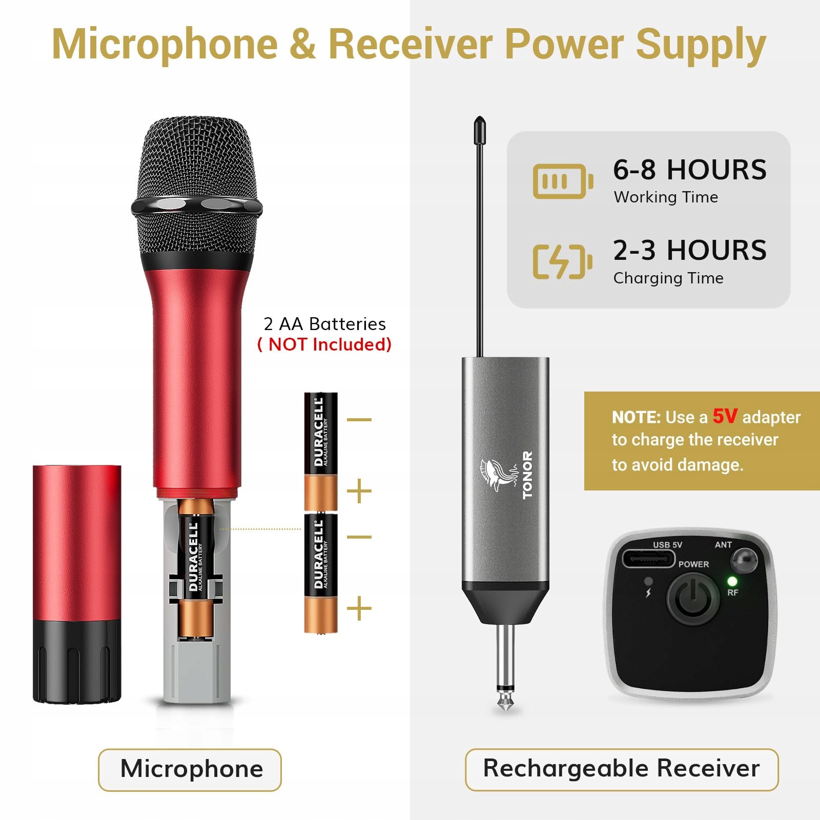 TONOR Mikrofon Bezprzewodowy UHF Dual Metaliczny System Karaoke DJ Kościół — miniatura 6