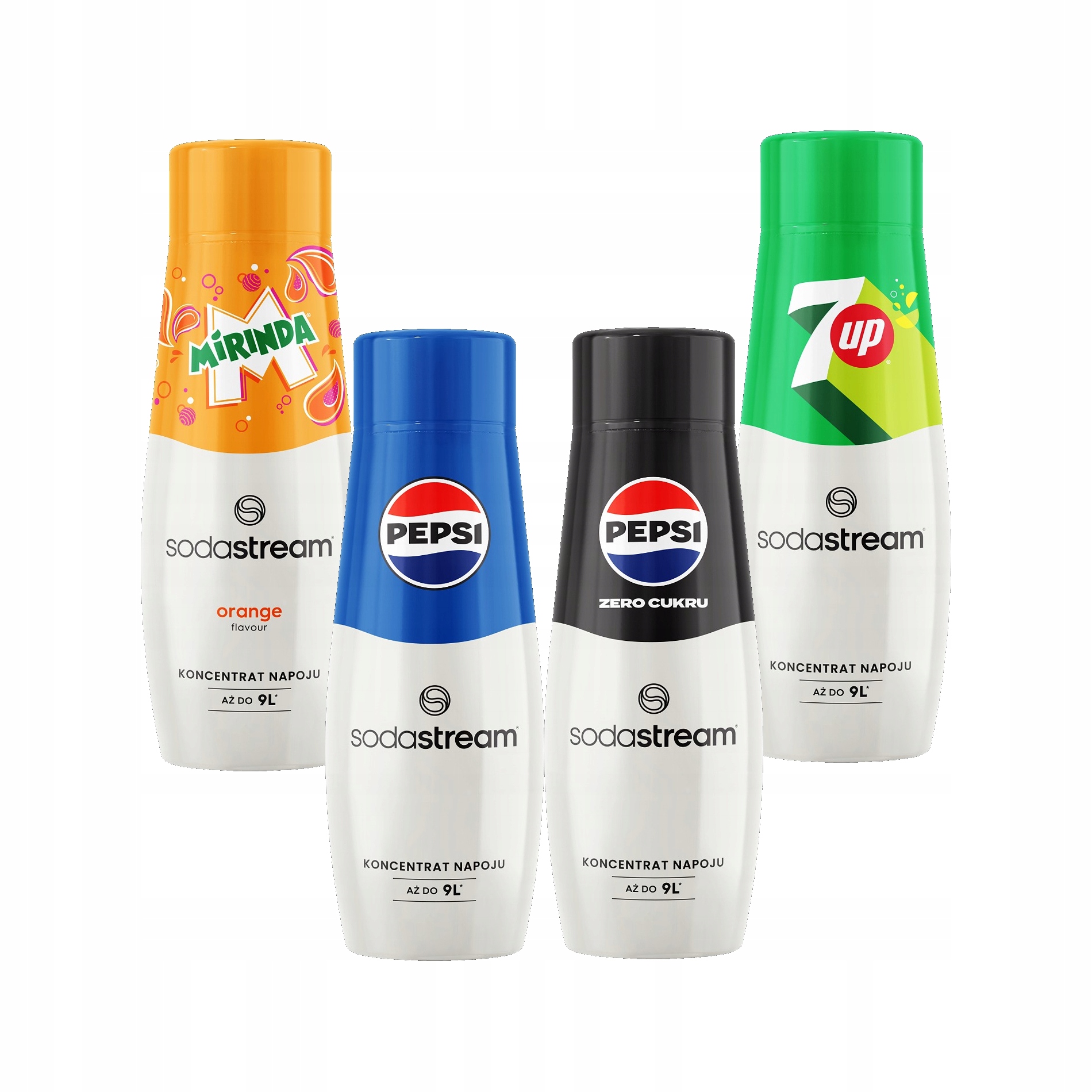 Syrop SodaStream Pepsi, Mirinda, 7up, Pepsi Max