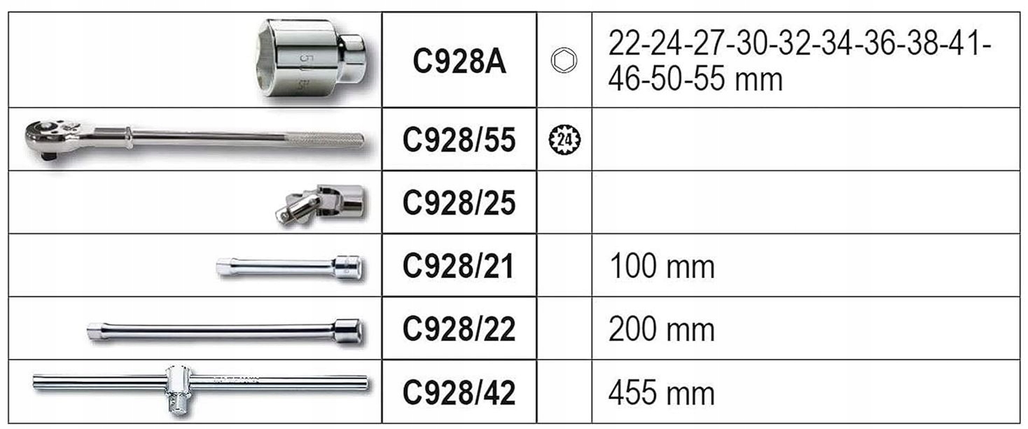 Nasadi 3/4 zestaw 22-55mm z akcesoriami Beta Worker 928E/C17 Kod producenta 928E/C17