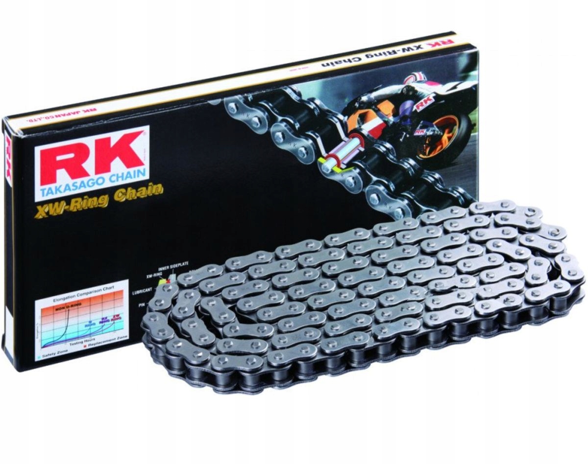 Hnací řetěz Rk 630GSV/102 Suzuki Gsx 1100