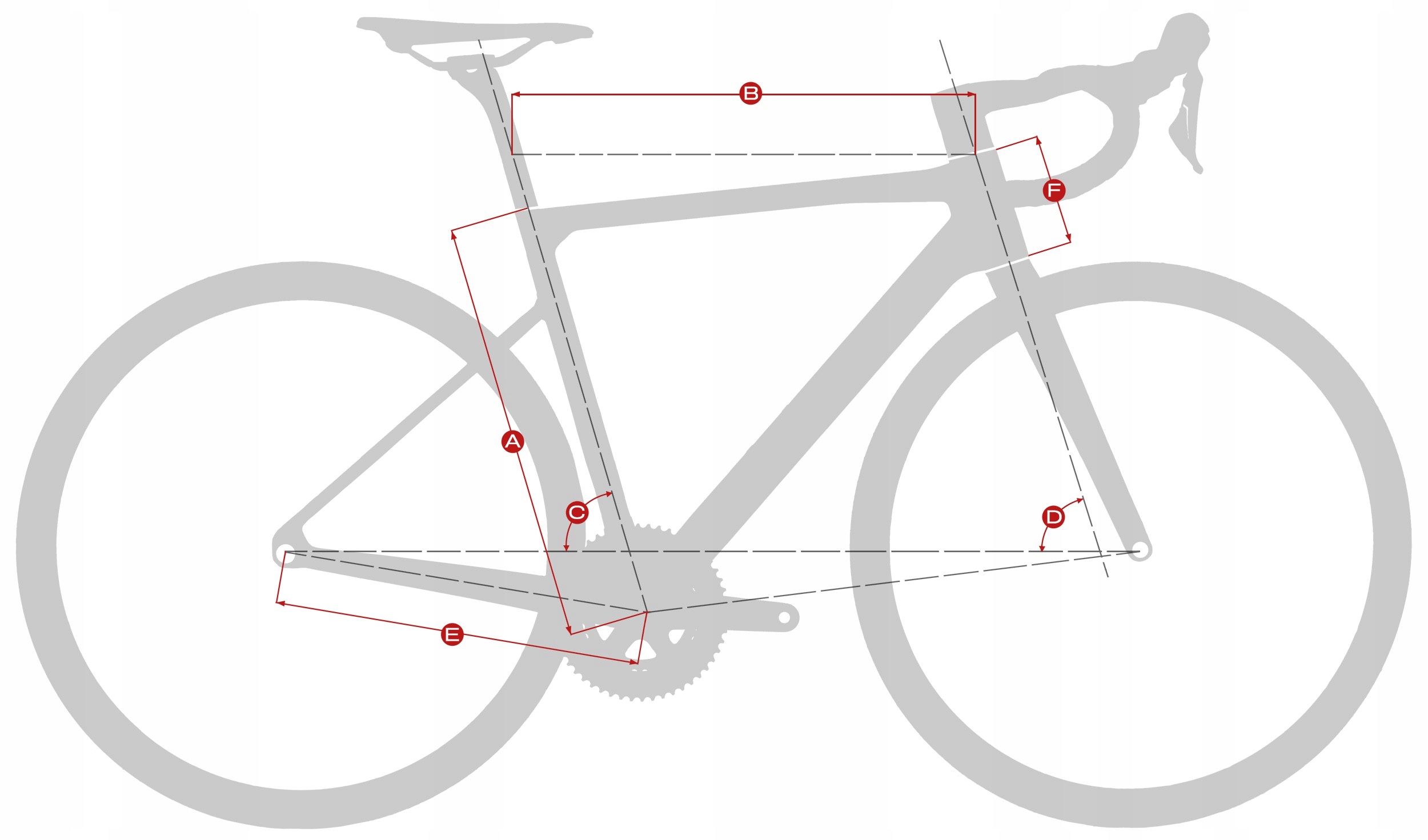 ROWER GRAVELOWY PAFARO JURA 1.0 GRX/TIAGRA XS ZIELONY KAMELEON Materiał ramy aluminium