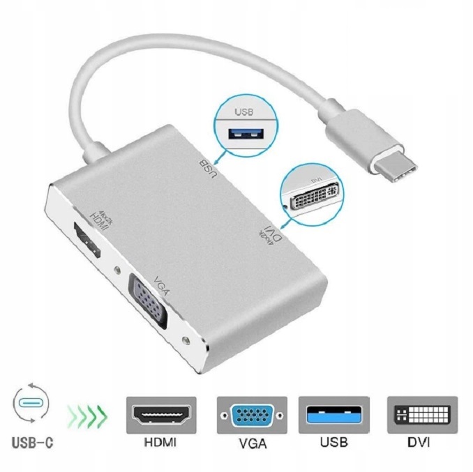 Adapter Hub Usb-c 3.1 do DVI Vga Hdmi 4K i Usb