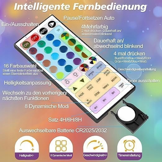 STARRYEVER 15M LED ŚWIATŁA ZEWNĘTRZNE IP68 25 KOLORÓW PILOT — miniatura 9