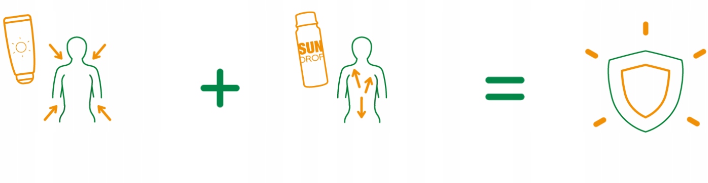 Sun Drop Collagen & Tan Shot x4szt Marka inna marka
