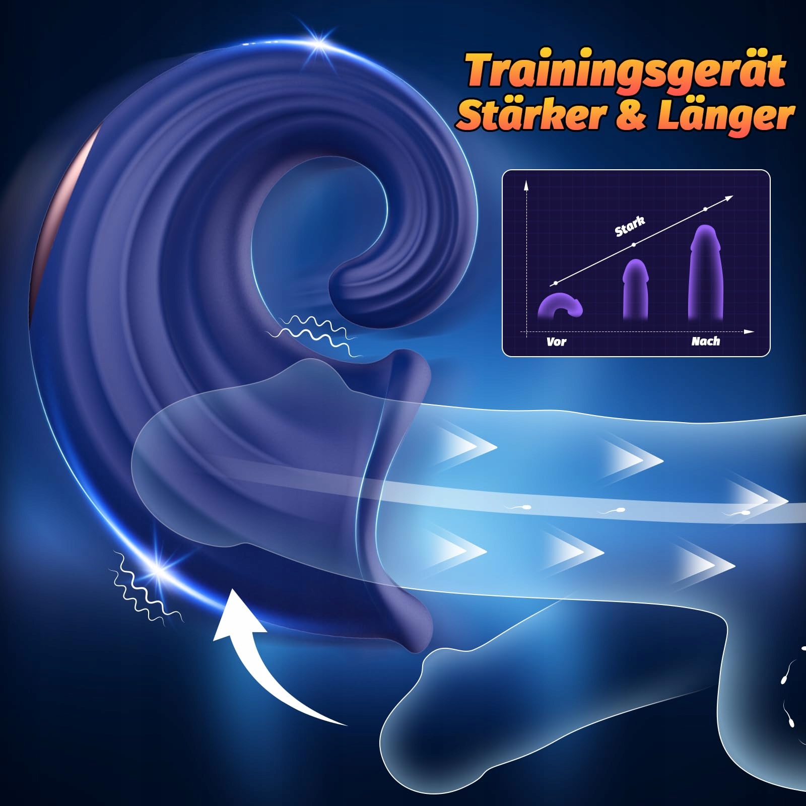 SILICONE Masturbator Dla Mężczyzn Stymulator Erekcji 10 Trybów Wibracji — miniatura 3