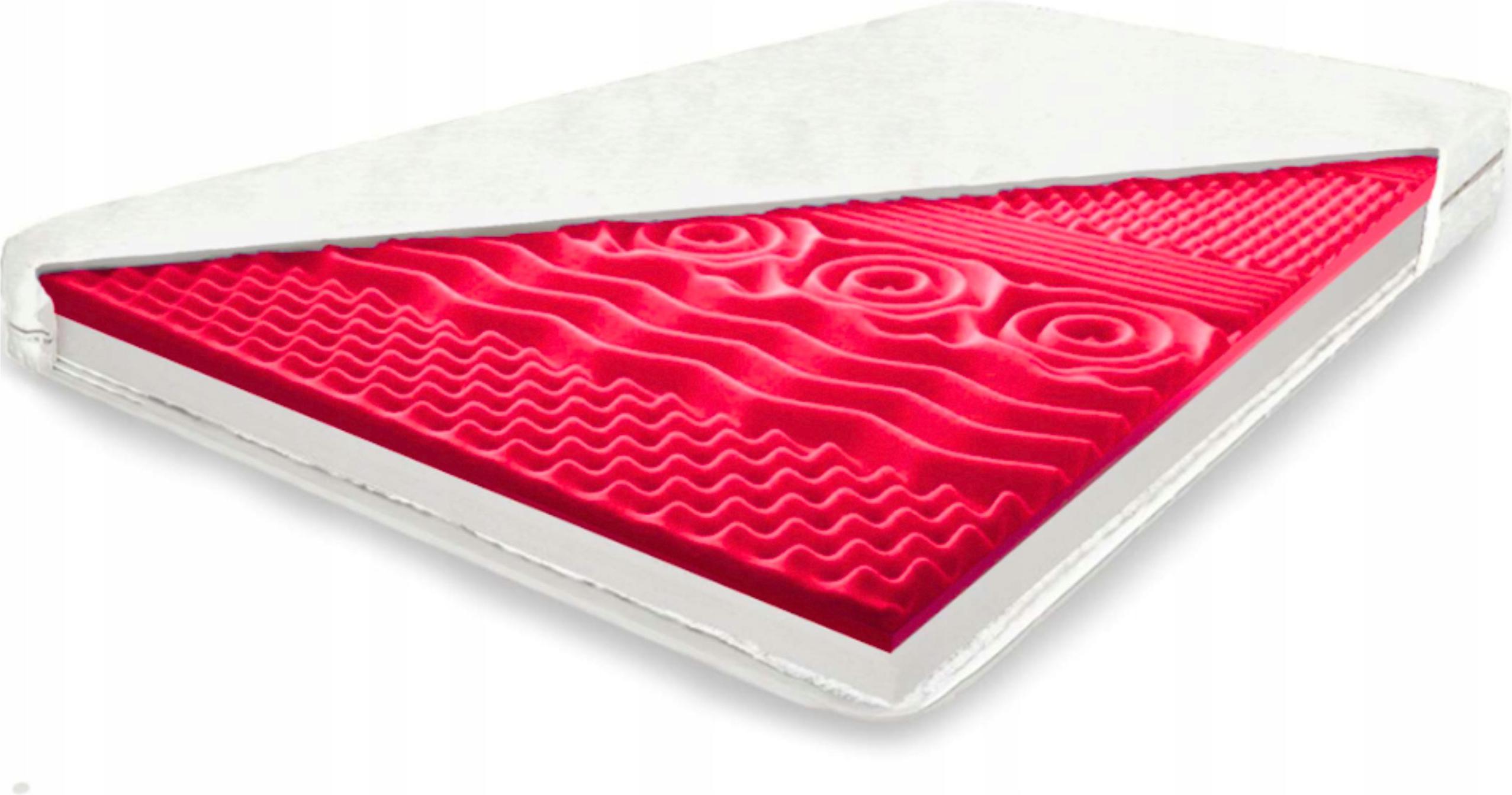 Masážny matrac 150x200 s hr a visco memory 8 cm s mäkkou matracovou vložkou H1