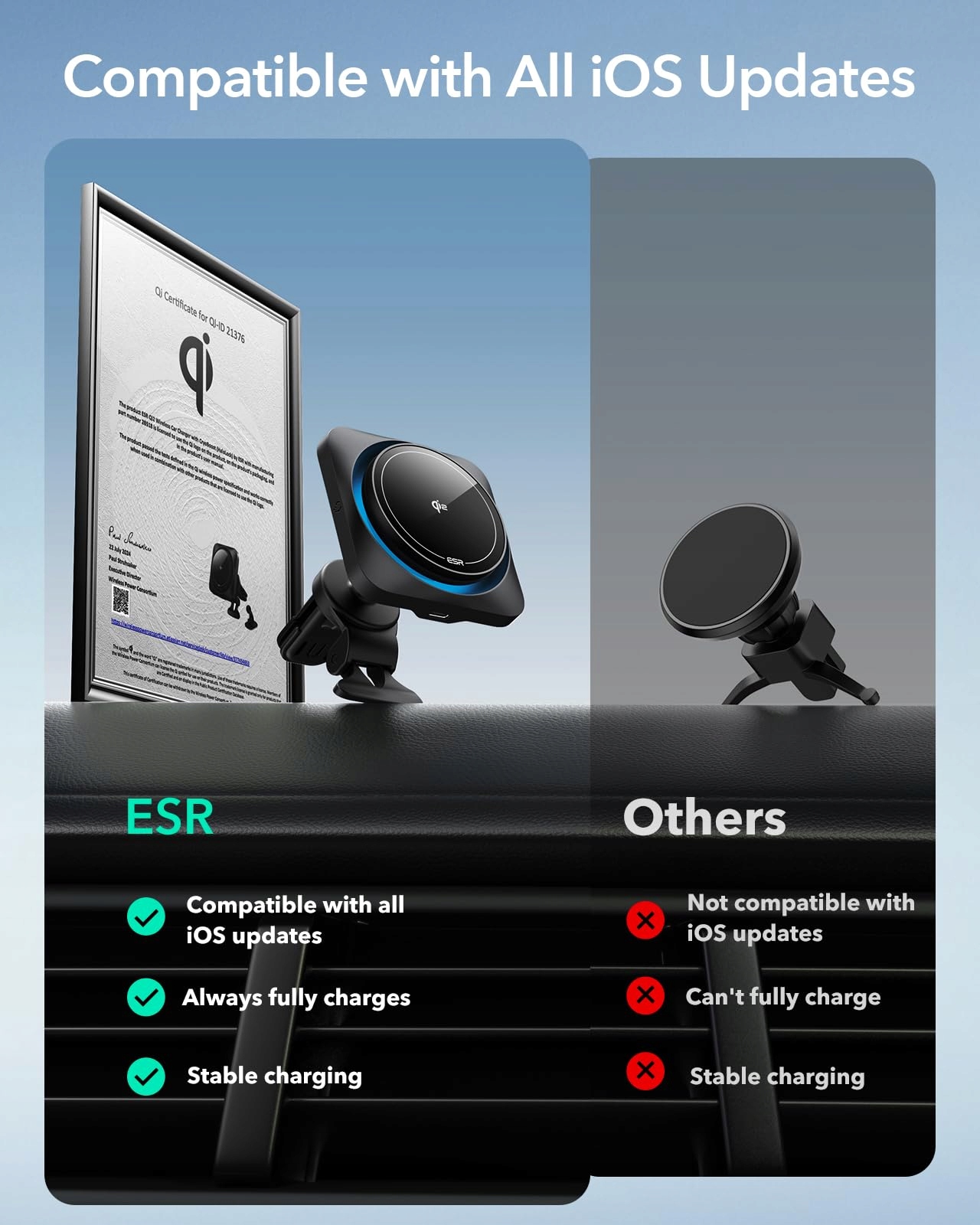 ESR MagSafe Ładowarka Samochodowa 15W Qi2 z CryoBoost Chłodzenie iPhone — miniatura 7