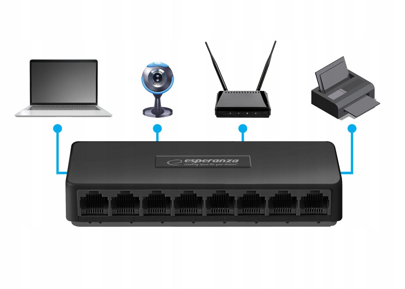 Switch Przełącznik Rozdzielacz Lan 8-PORTÓW Typ RJ45 1Gbps 10/100Mb/s Draco