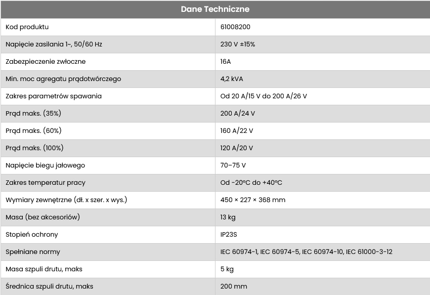 Półautomat spawarka MinarcMig 200 EVO Kemppi Marka Kemppi