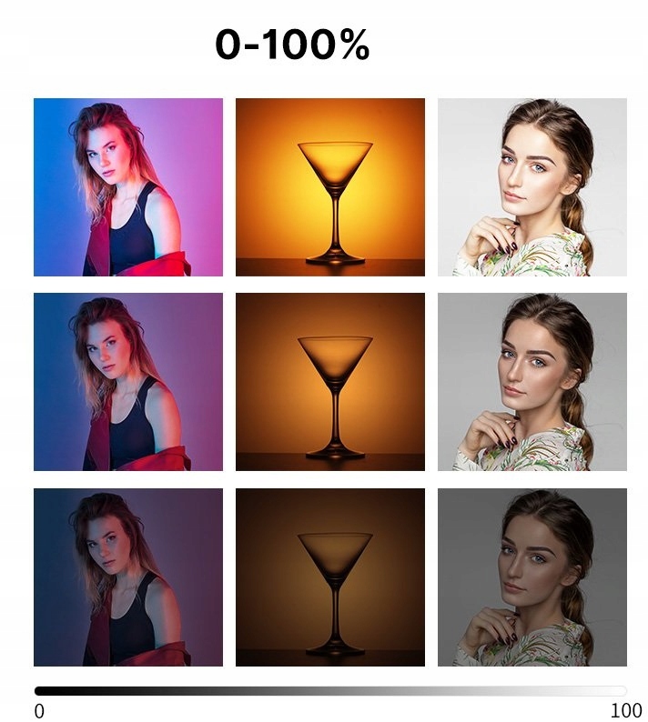 Lampa Diodowa LED Ulanzi VL110 RGB Tuba + MAGNES EAN (GTIN) 6972436386642