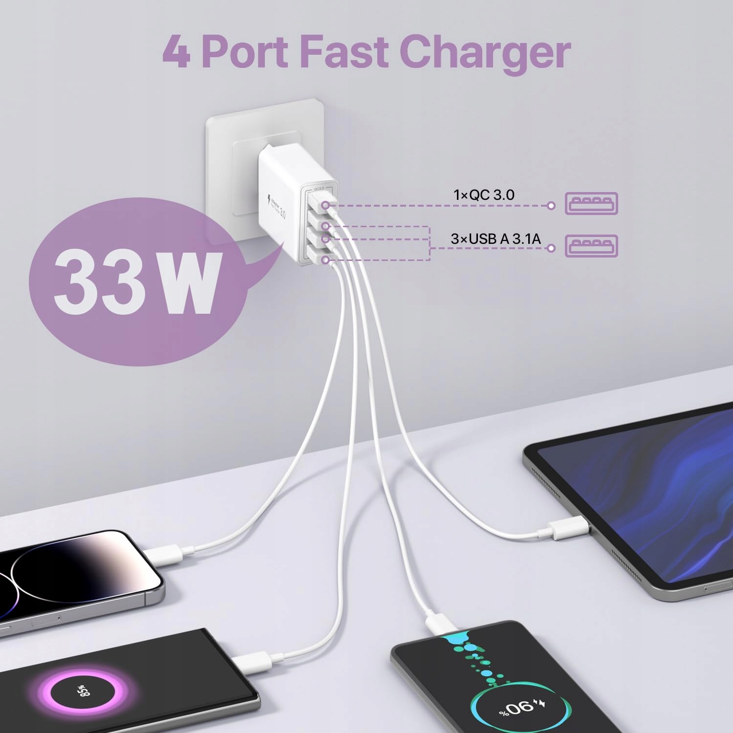 USB ŁADOWARKA 4-Portowy Adapter 33W QC 3.0 Szybkie Ładowanie — miniatura 3
