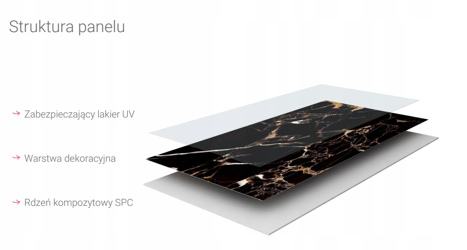 PANELE PŁYTKI ŚCIENNE SPC 30X60 ŁAZIENKA CONCRETE BEIGE - NOWOŚĆ !! Marka Vilo