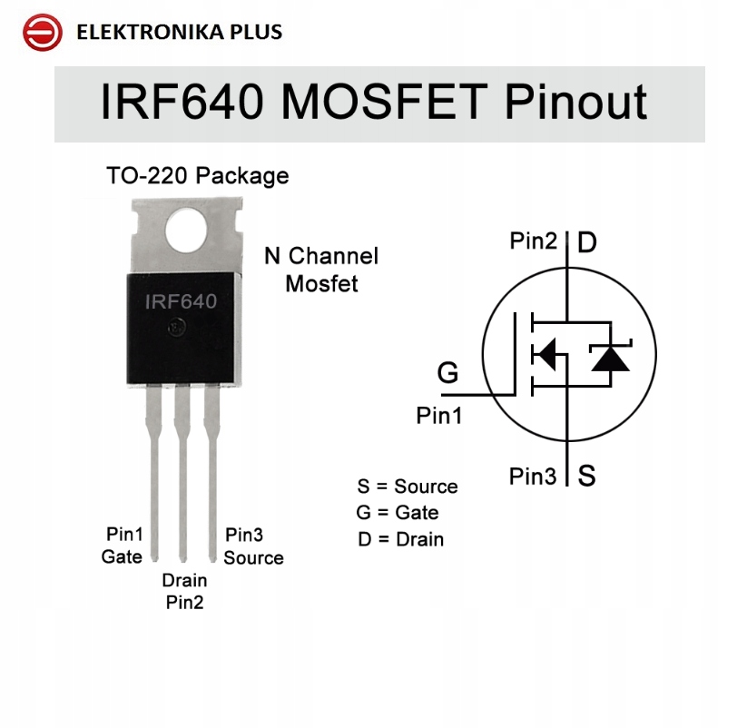 

IRF640N N-Channel Mosfet 18A 200V TO220 Tranzystor