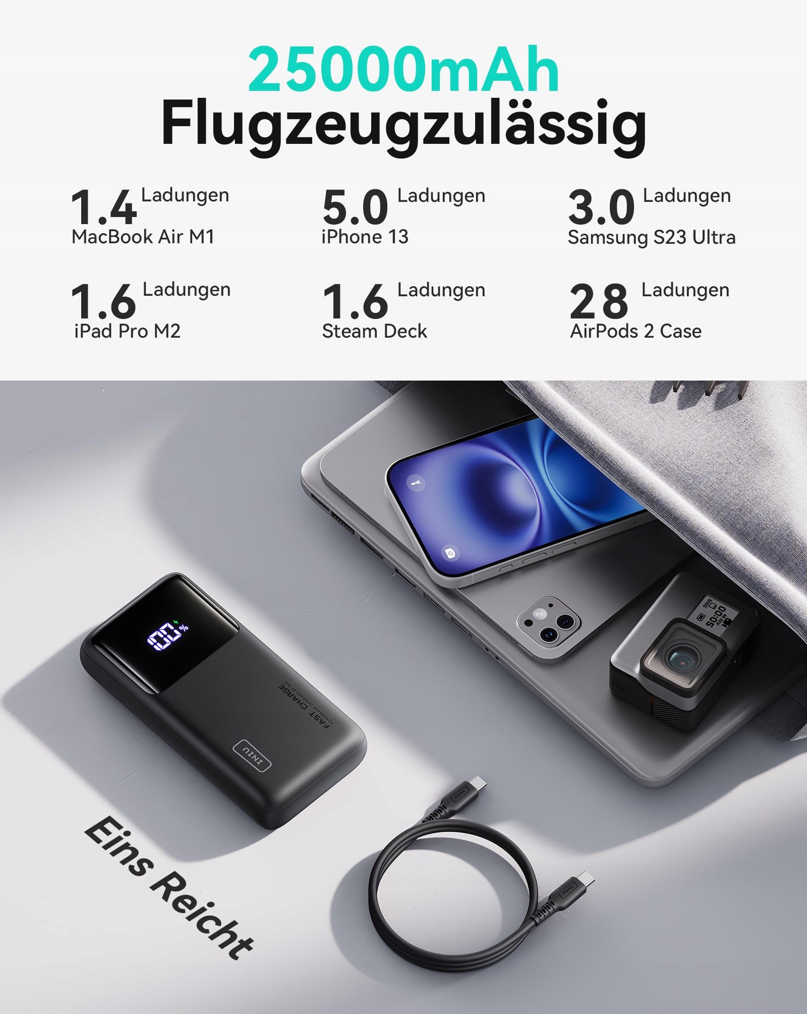 INIU Power Bank 100W 25000mAh USB C Do Laptopów i Telefonów — miniatura 6