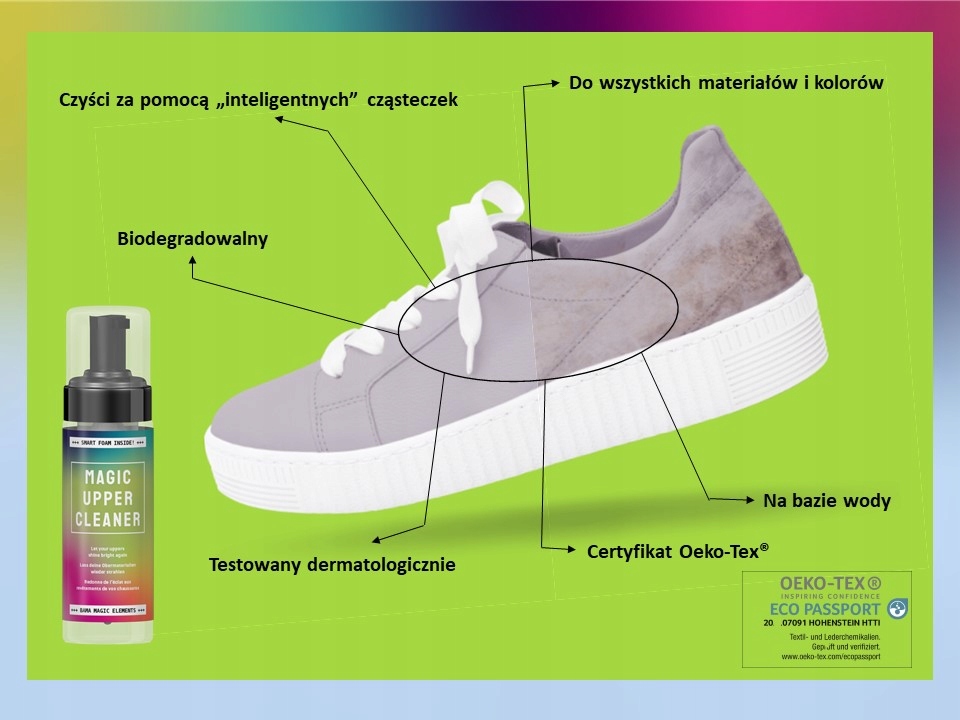 PIANKA DO MYCIA BUTÓW CZYSZCZENIE BUTÓW PIANKI EKO Nazwa MAGIC Upper Cleaner