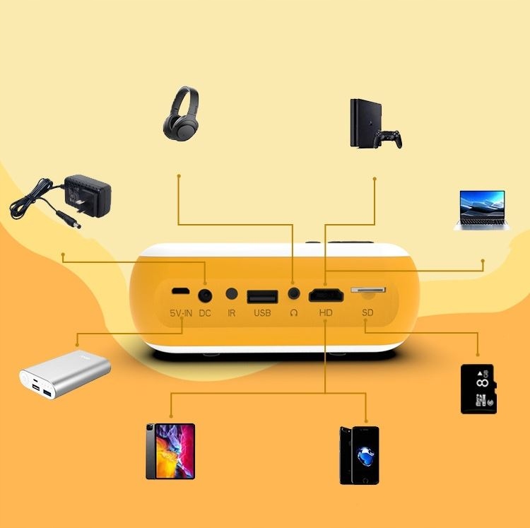 PRZENOŚNY RZUTNIK MINI PROJEKTOR LED FULL HD USB EKRAN DO 100" EAN (GTIN) 0067351622305