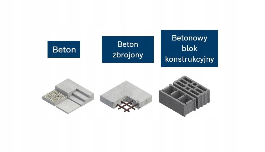 BOSCH KORONA DIAMENTOWA Best for Concrete 62mm 1 1/4'' Seria Best for Concrete