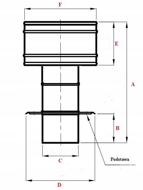WYWIETRZAK DASZEK CYLINDRYCZNY WENTYLACYJNY fi 250 EAN (GTIN) 5904865522477