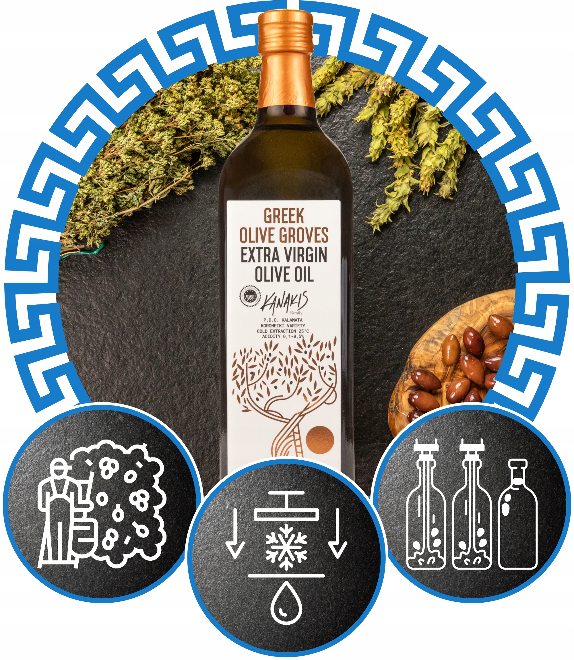 Oliwa Extra Virgin tradycyjna Grecka, Delikatna 1l - ŚWIEŻY ZBIÓR 2024/2025 Marka Kanakis Family