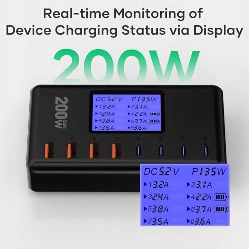 DKESMP Ładowarka USB C 200W 8-Port GaN Szybkie Ładowanie iPhone iPad Androi — miniatura 6