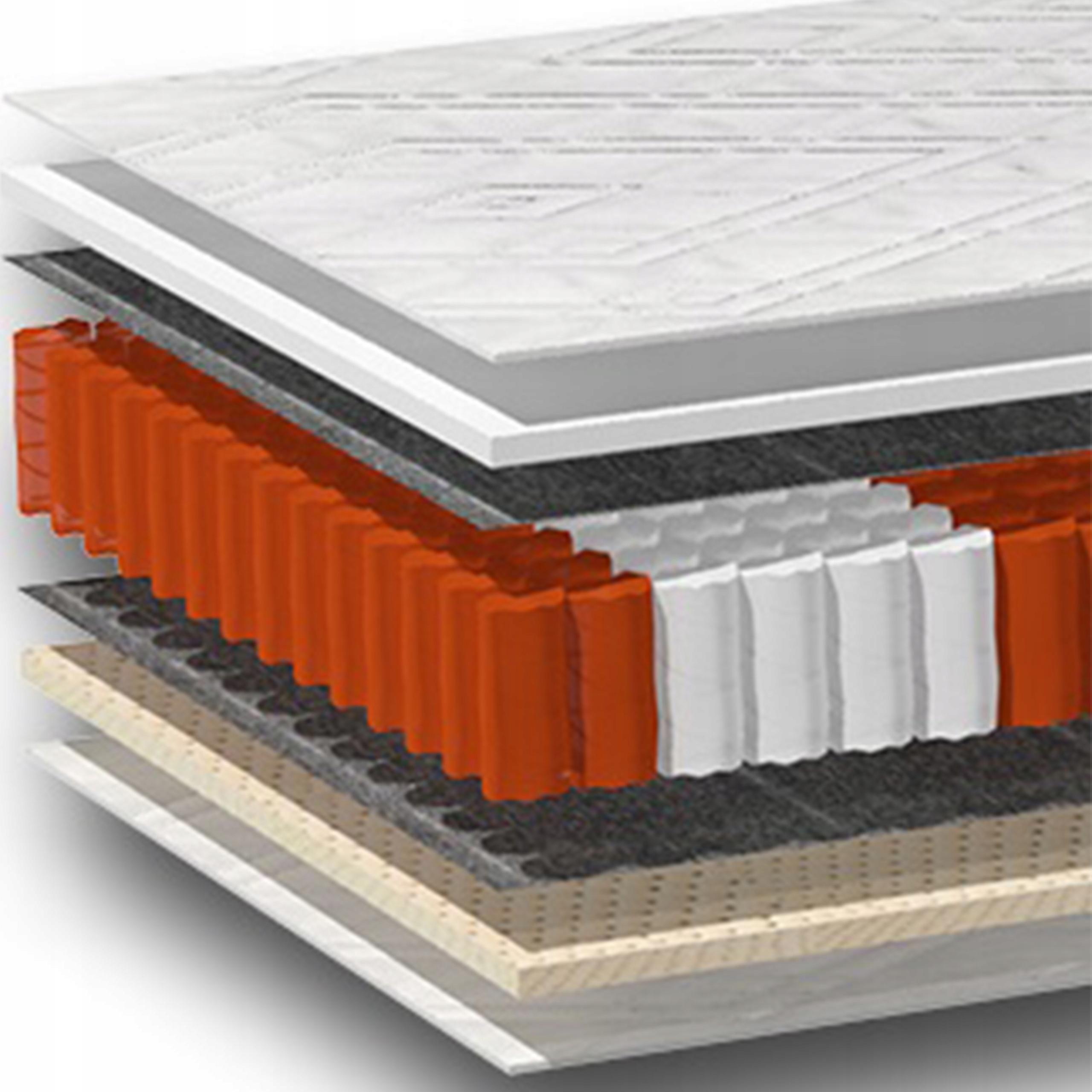 90x200 Matrac S Pružinami V Tablete, Premium Poľský Antihalergický H2 H3 7