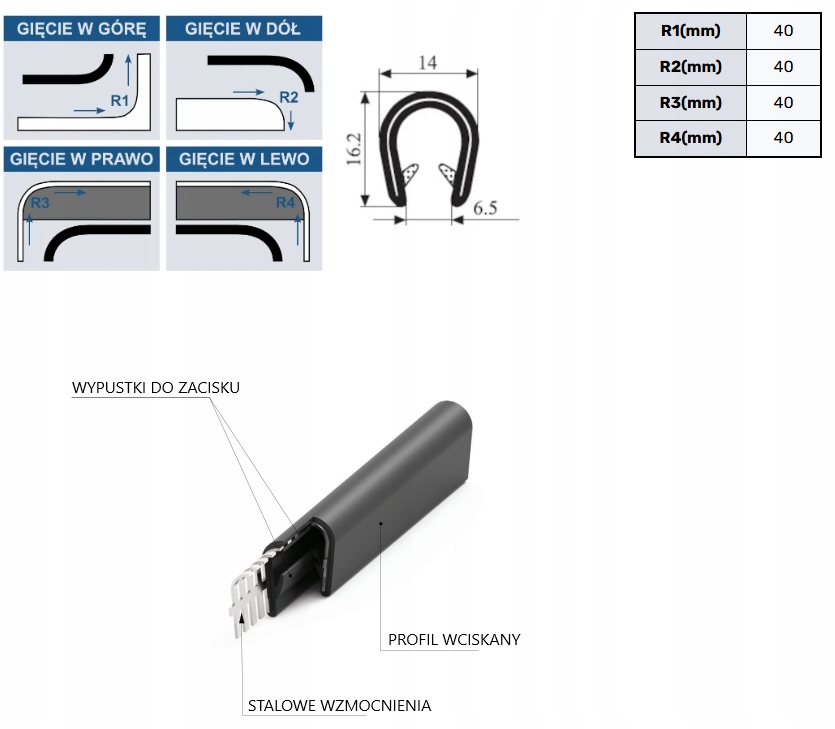 Osłona krawędzi PVC 6-8mm '531' METR BIEŻĄCY Kod producenta 9531