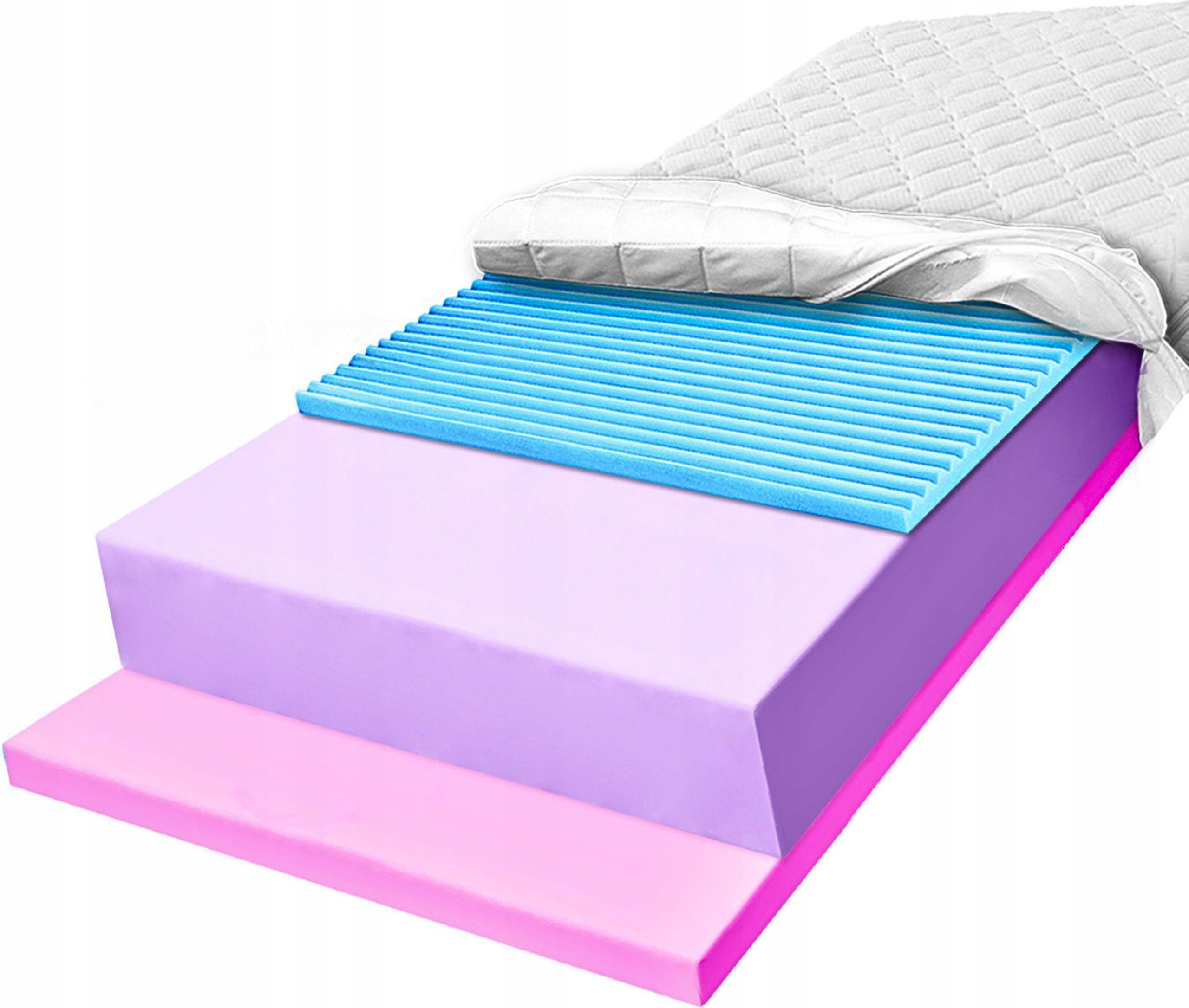 Pěnová Matrace 130x160 H3 H4 H5 pro křeče, tvarovaná, vysoce elastická 22