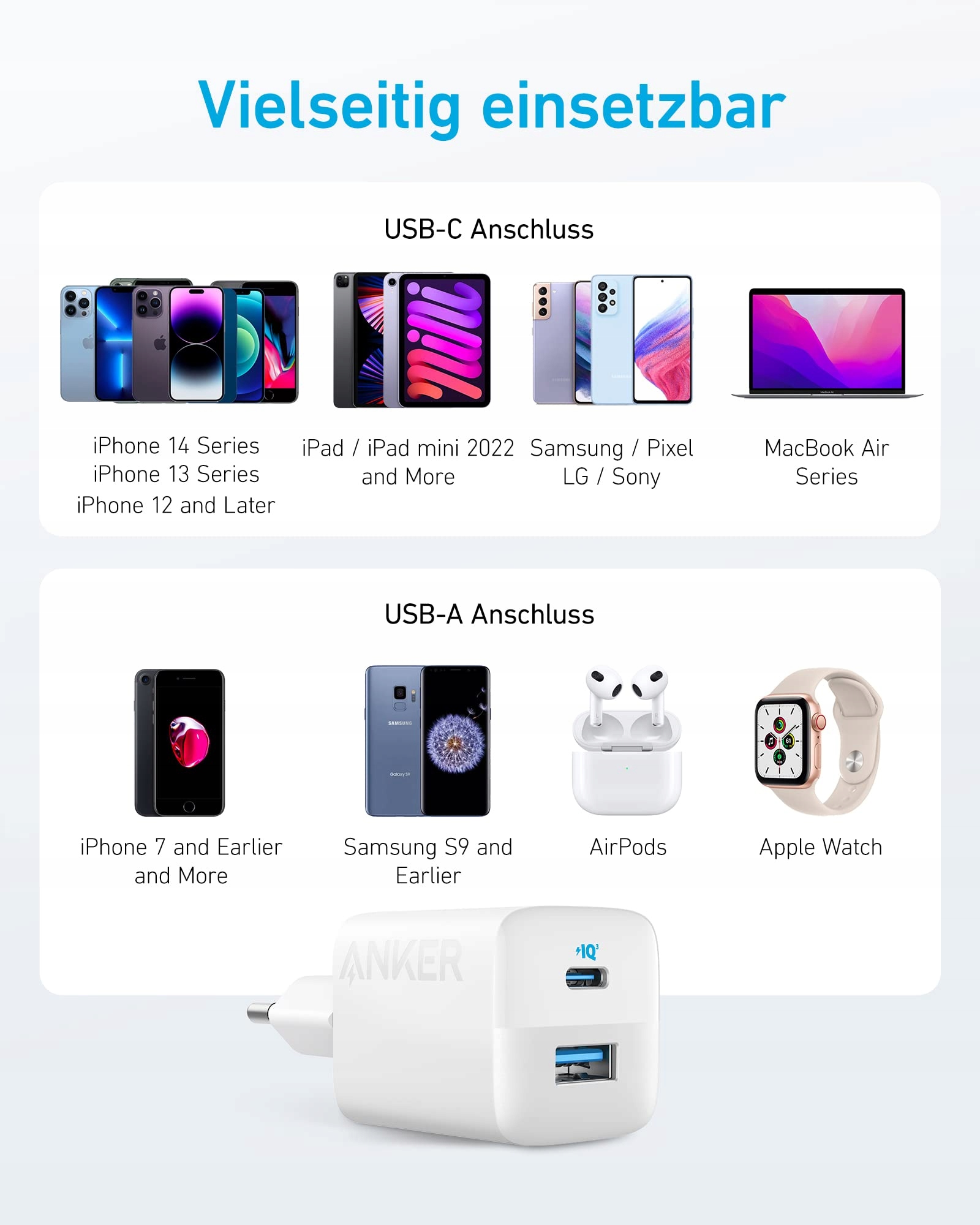 ANKER Ładowarka USB C 33W Kompaktowa 2 Porty iPhone 15 14 Galaxy iPad Biała — miniatura 7