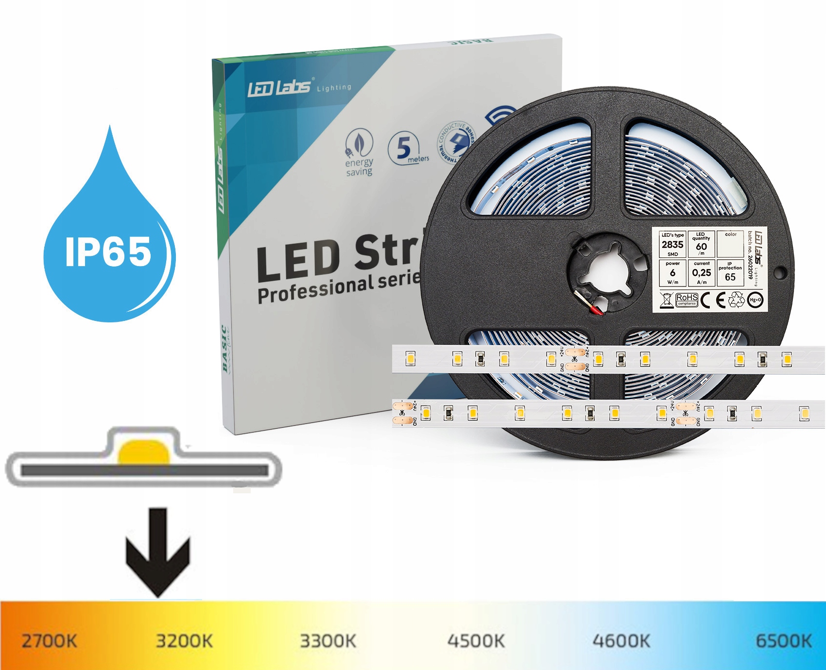 

Taśma Led wodoodporna IP65 Hs Ciepła 3000K Pro 1m