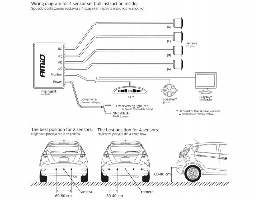 Czujniki parkowania cofania 18mm Gold Buzzer AMIO Mounting position holes in the bumper