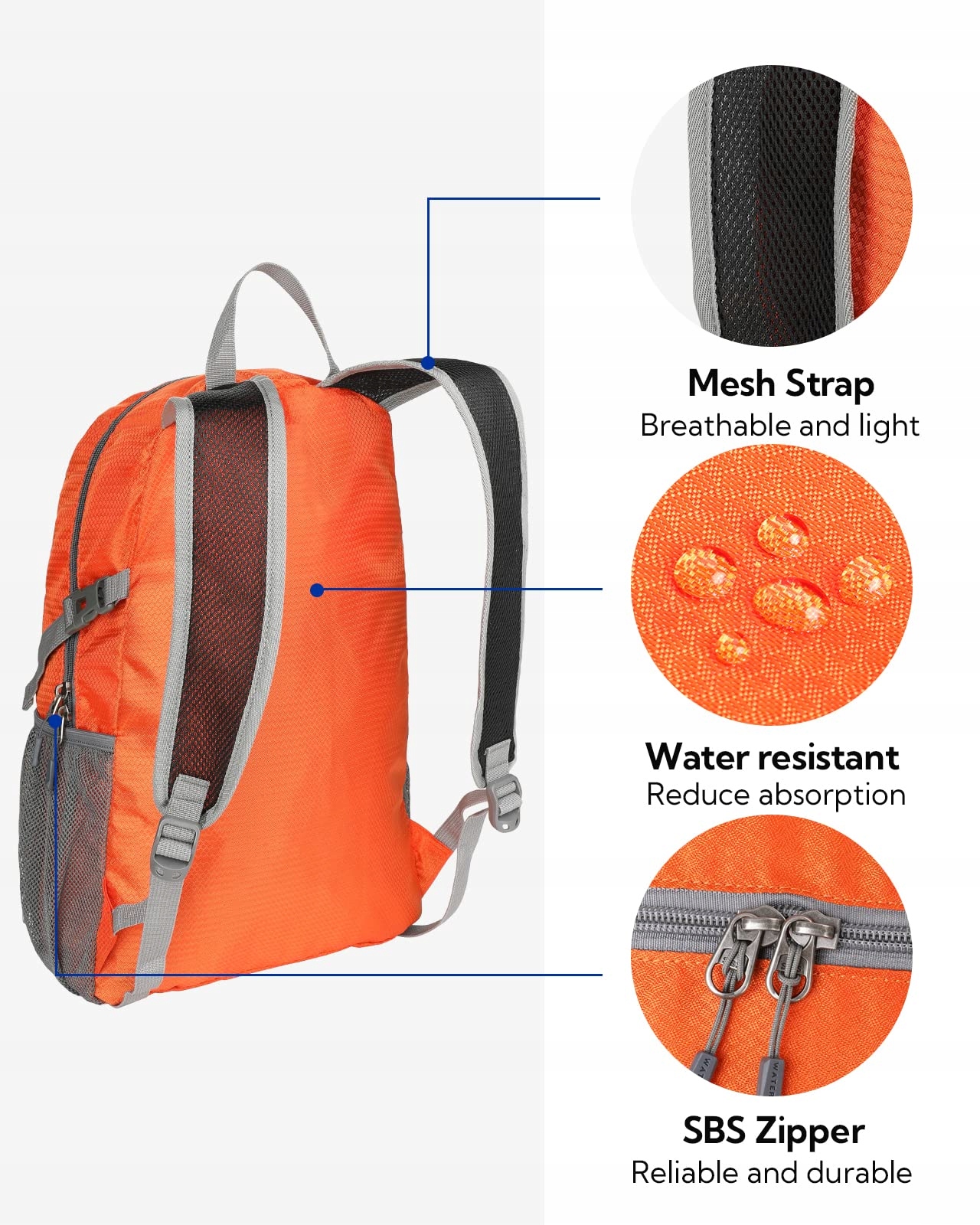 WATERFLY Ultralekki Składany Plecak 20L Turystyczny Trekkingowy — miniatura 3