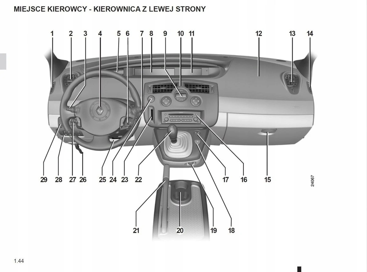 Renault Scenic Grande Scenic 06-09 Instrukcja Obsł Tytuł Renault Scenic Grande Scenic 06-09 Instrukcja Obsługi
